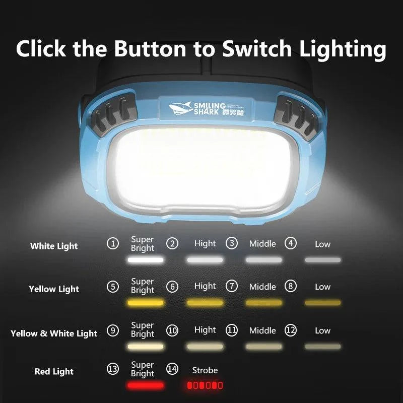 Lighting Rechargeable Waterproof Worklight for Night Working - Top Drop Viral